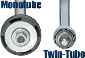 This photo dramatically illustrates the size difference between the larger working piston inside a Bilstein monotube shock and smaller one found in a typical twin tube shock.